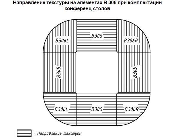 Элемент для конференц стола B 306 (R)