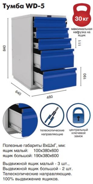 Верстак Profi №604 (WT160.WD5/WD5.000)
